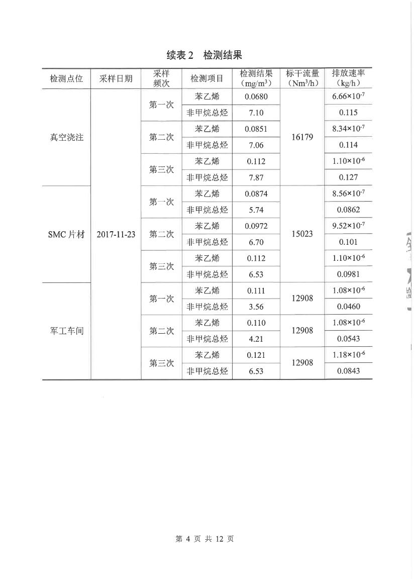 首页- 尊龙集团中国官网入口